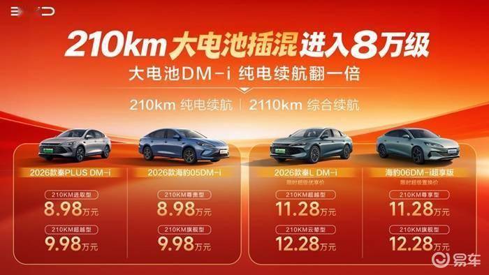 比亚迪开启大电池插混新篇章 210km纯